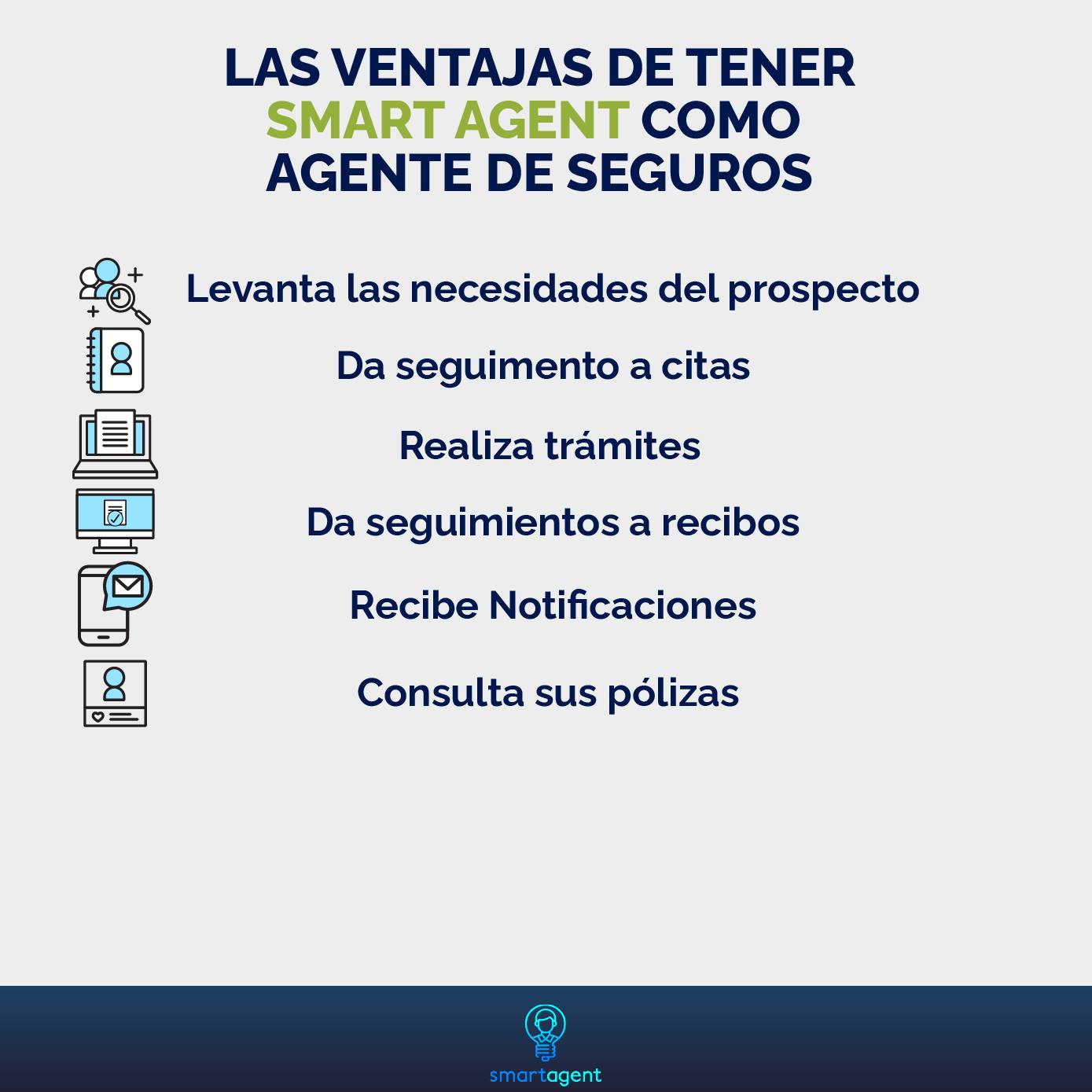 Smart Agent - Esto y más puedes hacer con la App de SMART...