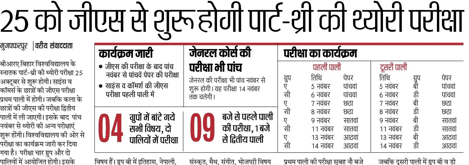 Pt. Ugam Pandey College Motihari,east champaran | Motihari