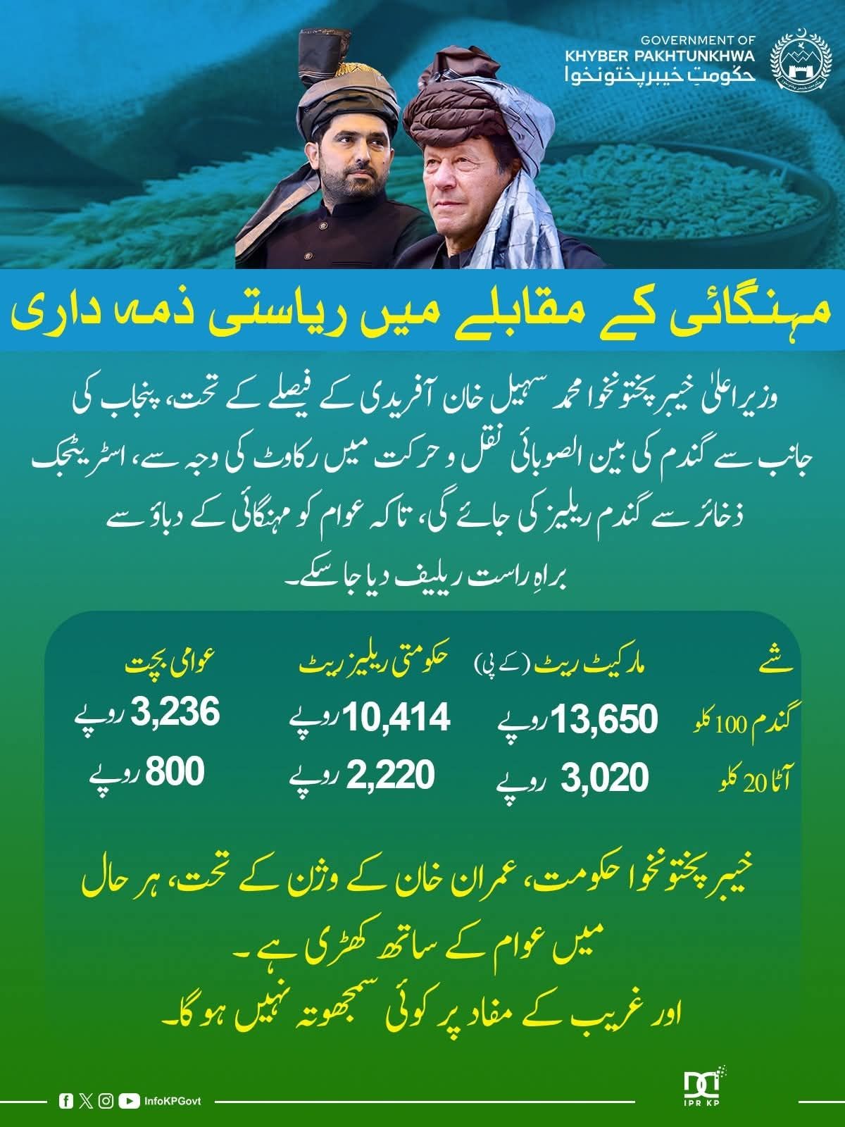 Jan Gul Rahim Ch