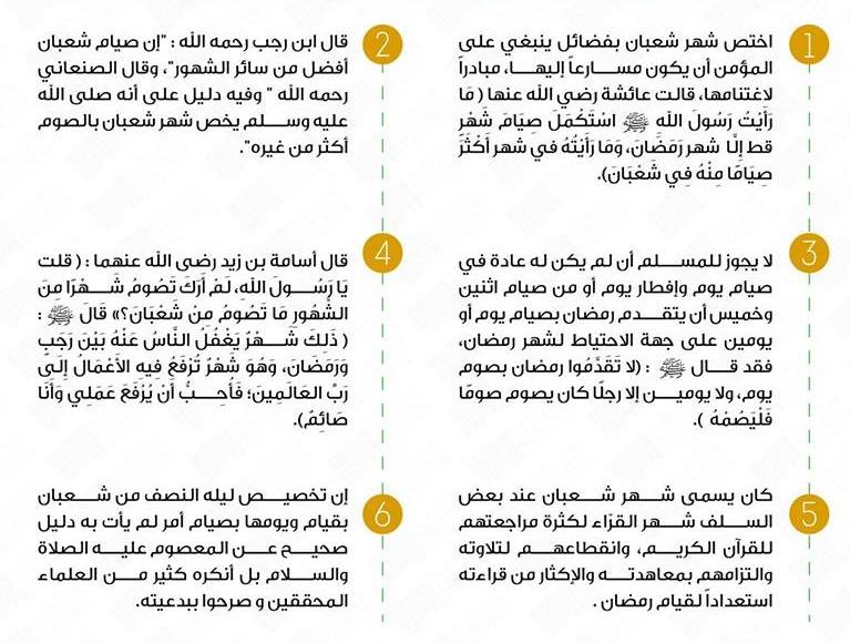 المحجة البيضاء ما يجب أن تعرفه عن شهر شعبان Facebook