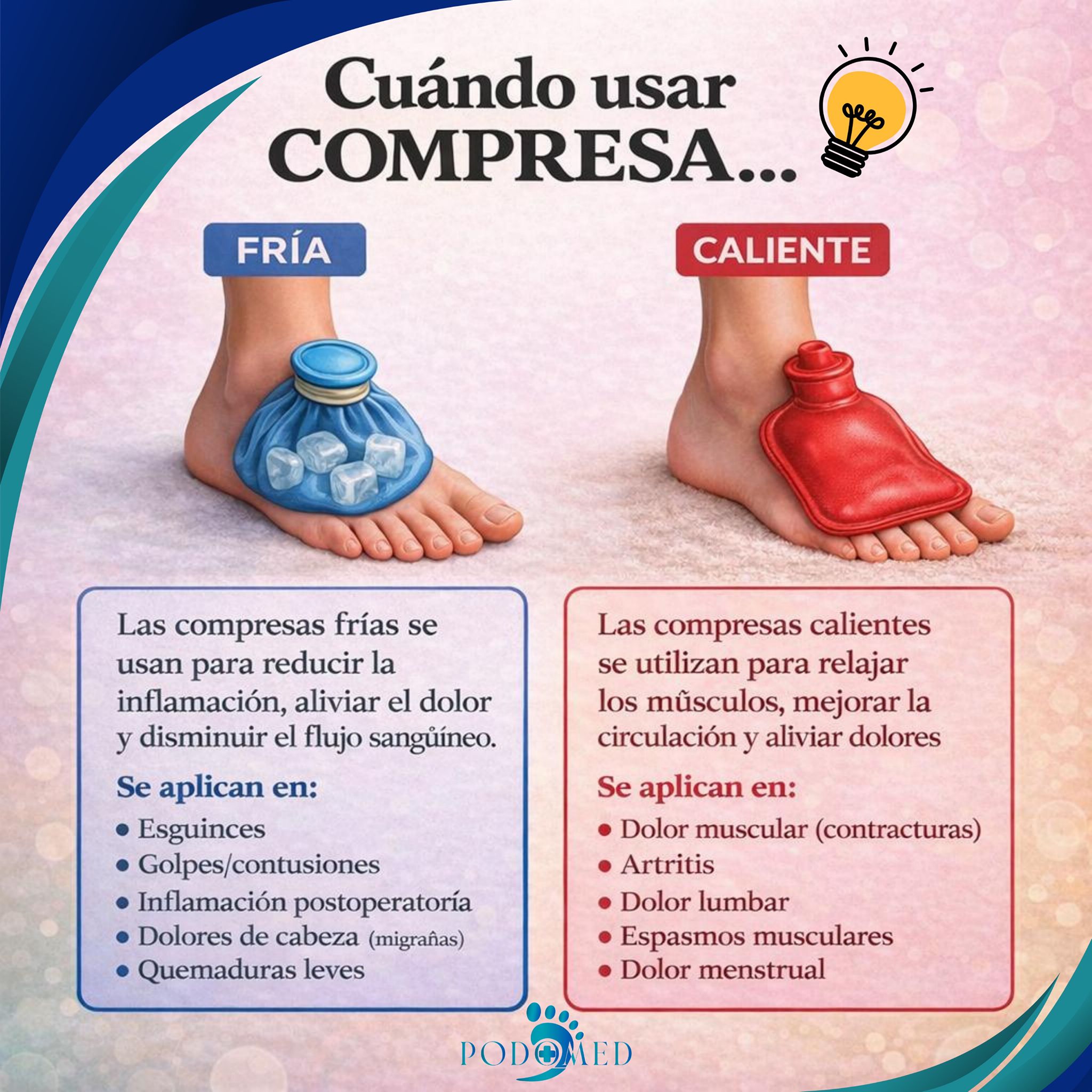 Podomed - 🩺 ¿Sabes cuándo usar compresas frías o calientes? 🤔 En ...