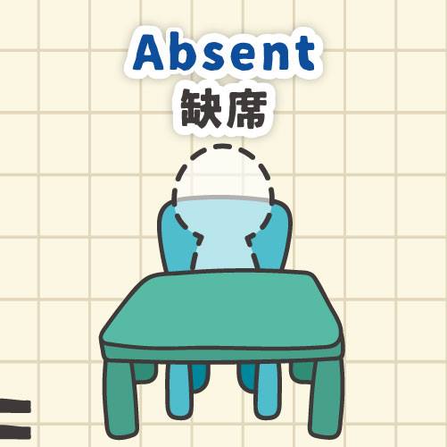 tutorJr-讓孩子的視界，是全世界 - Absent可以拆解成Ab+sent 也就是『相反』+『出現』=出現的相反=『缺席』 用這個方法就 ...