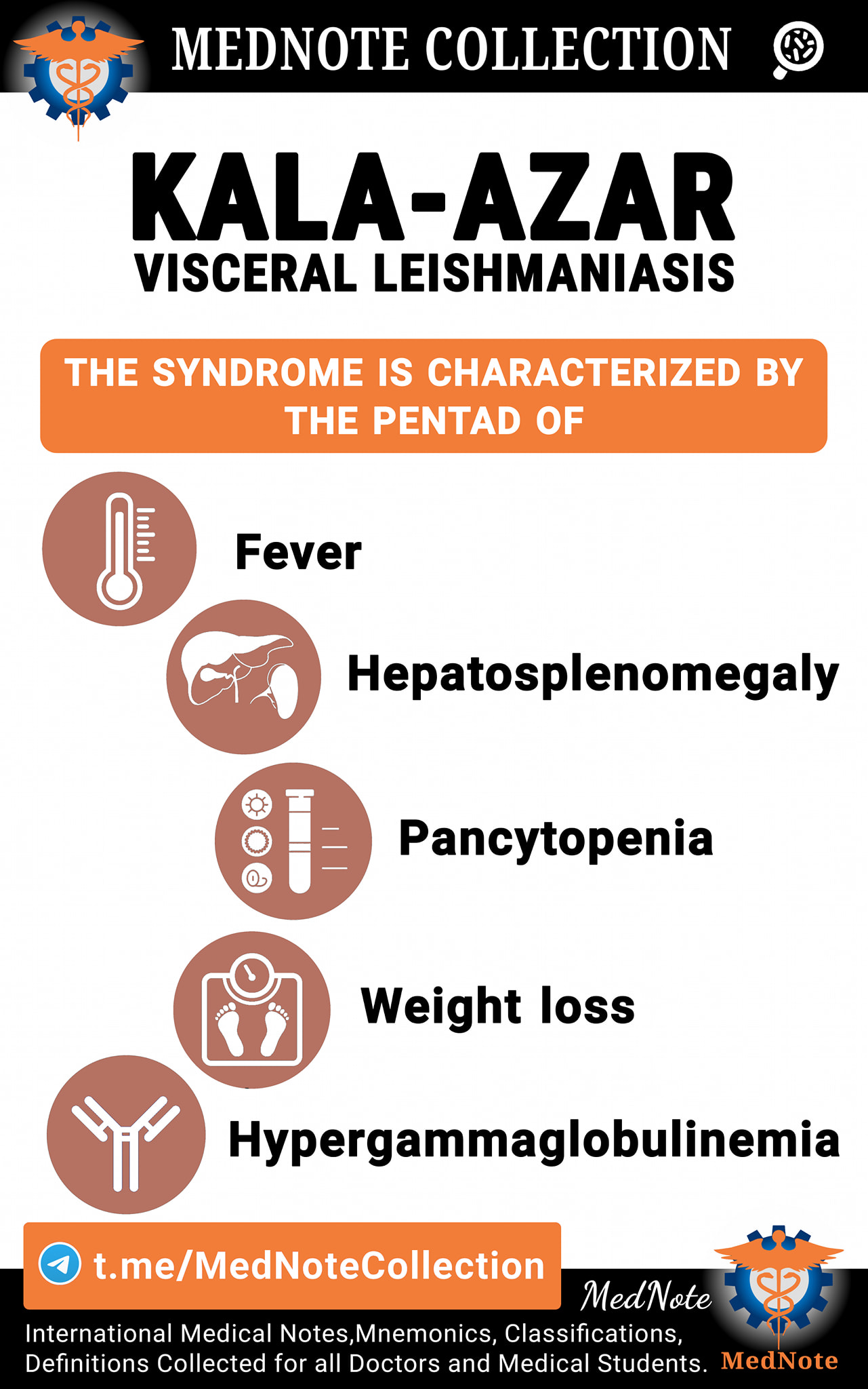 🧠 KALA-AZAR VISCERAL LEISHMANIASIS... - MedNote Collection