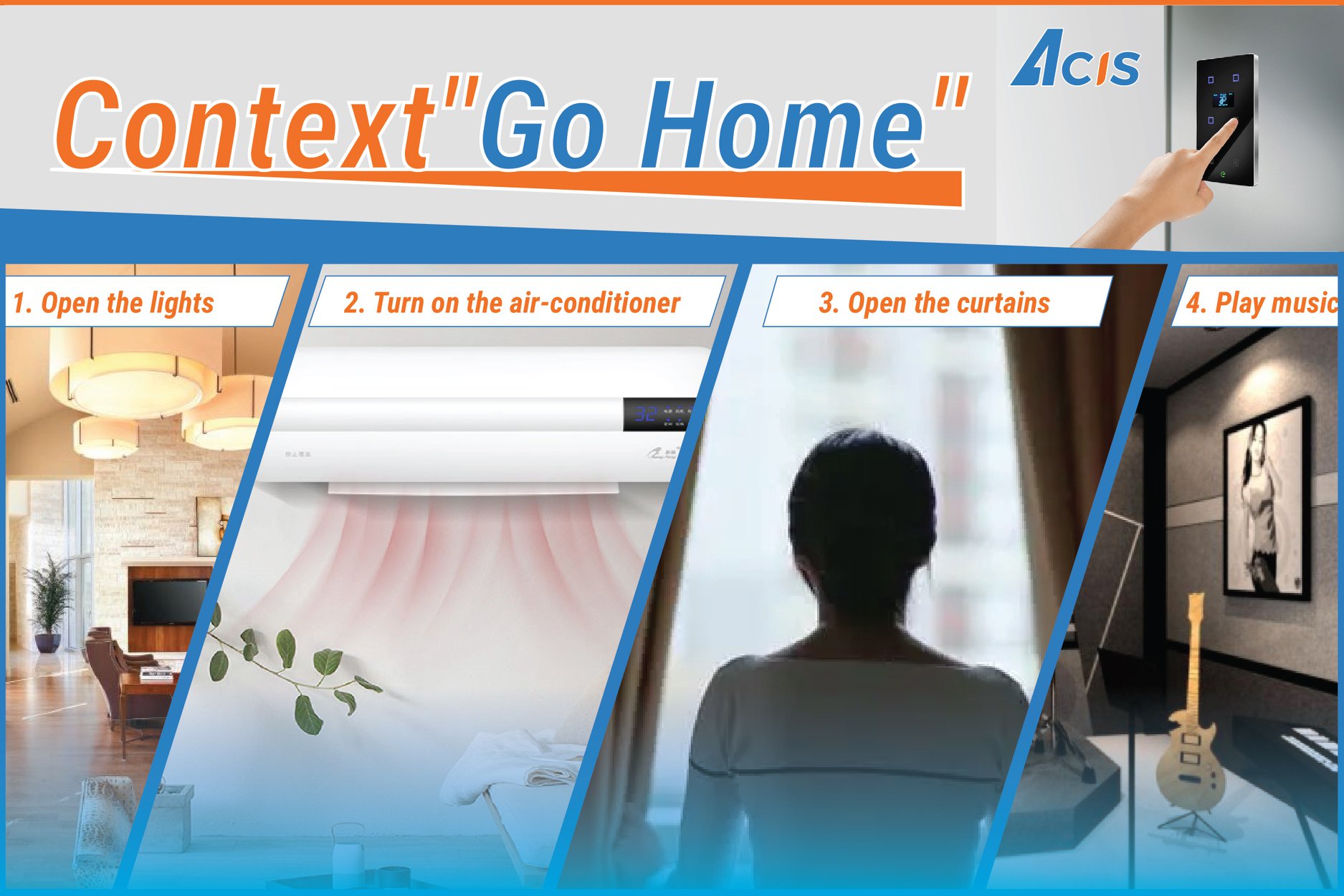 ACIS Technology Corporation - Amazing to live in the house, that ...