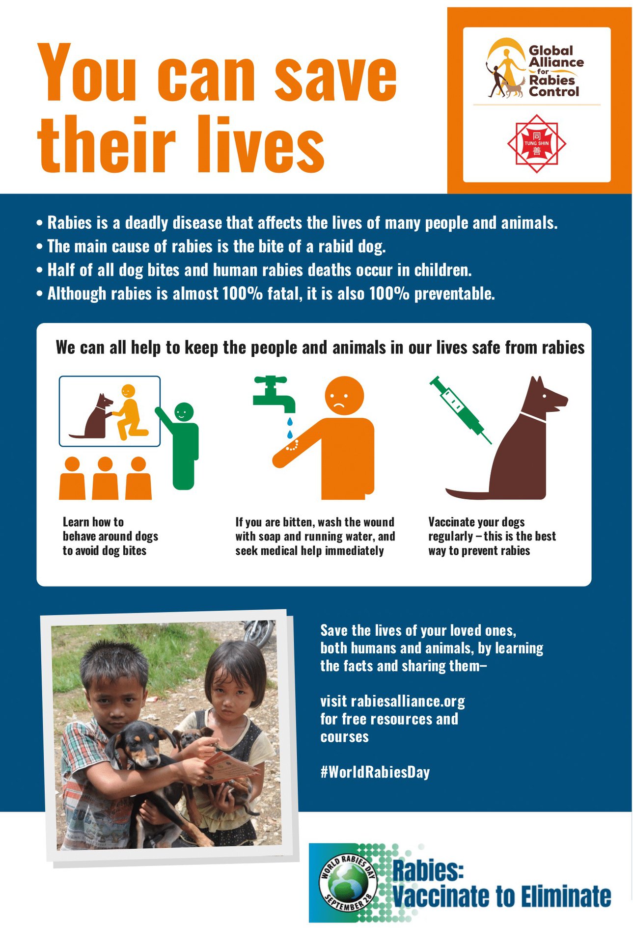 Fear of rabies leads to the... - Tung Shin Hospital 同善医院 | Facebook