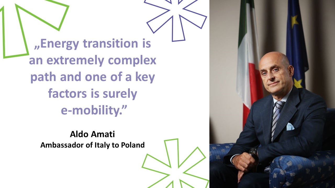 PIRE - Polska Izba Rozwoju Elektromobilności - #emobility in the world ...