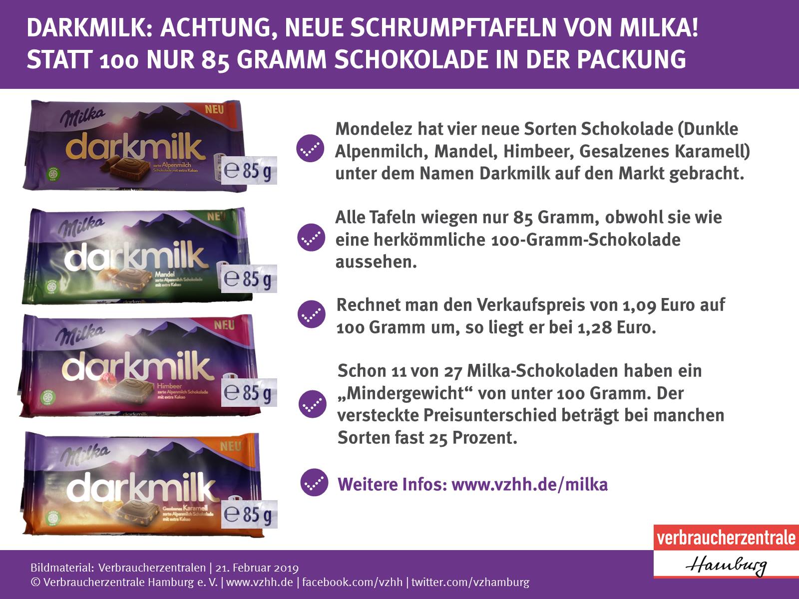 Seit Kurzem Sind Die Neuen Verbraucherzentrale Hamburg Facebook