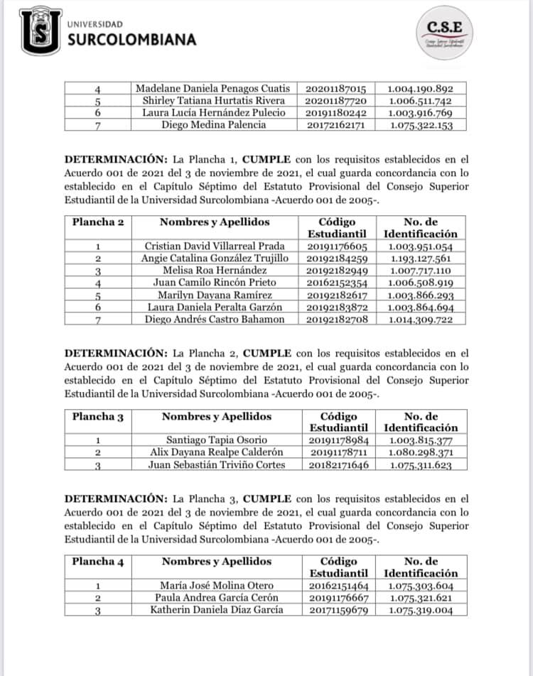 #EleccionesCSE Acta de verificación de requisitos de las planchas y ...