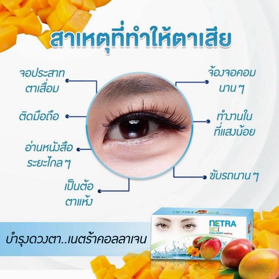 Netra คืนความสดใส ให้ดวงตาคู่สวย