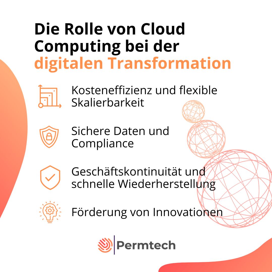Permtech GmbH
