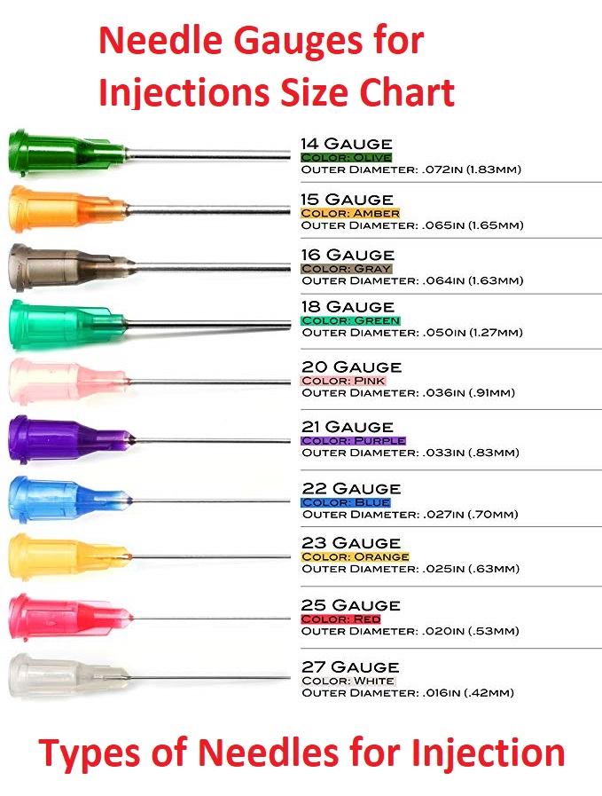 anti-glutathione-s-transferase antibody anti-glutathione s-transferase omega-2 S transferase Omega 1/p28 [EPR8370(B)] It belongs to the phase II detoxification enzymes family. Sigma-Aldrich (GST) antibody, Mouse – Quantity:30mL Vial import_2022_08_16_021648 Live Chat. is plix glutathione safe