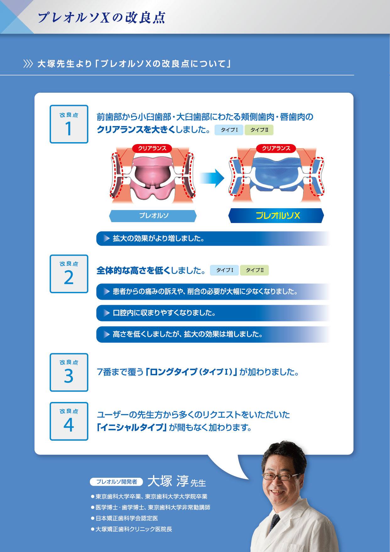 サ*ー様 プレオルソX PREORTHO プレオルソ｜フォレスト・ワン