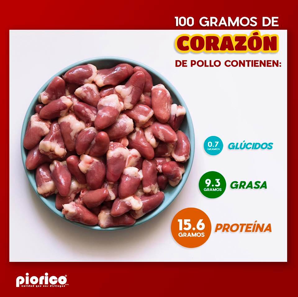 Pio Rico - 🙌🏻 Sabías que? El corazón de pollo es... | Facebook