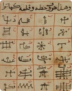 طلاسم - الاصل الطلاسم والأسماء الأعجمية من أهم الأمور التي يخلط بها بعض ...