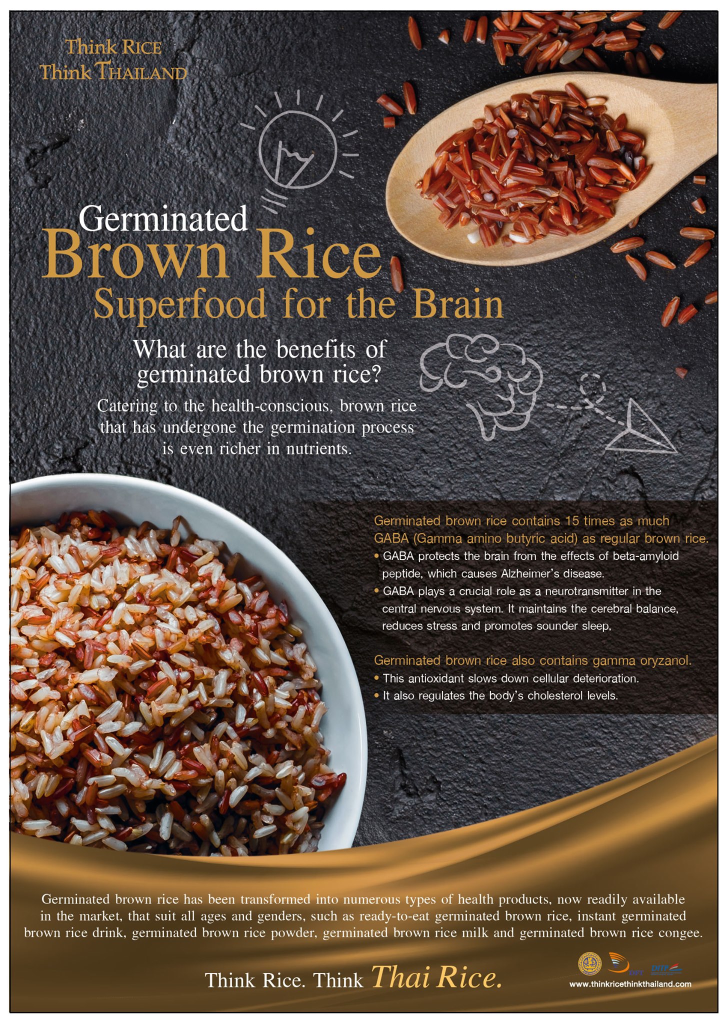 Think Rice Think Thailand - Germinated brown rice - superfood for your ...
