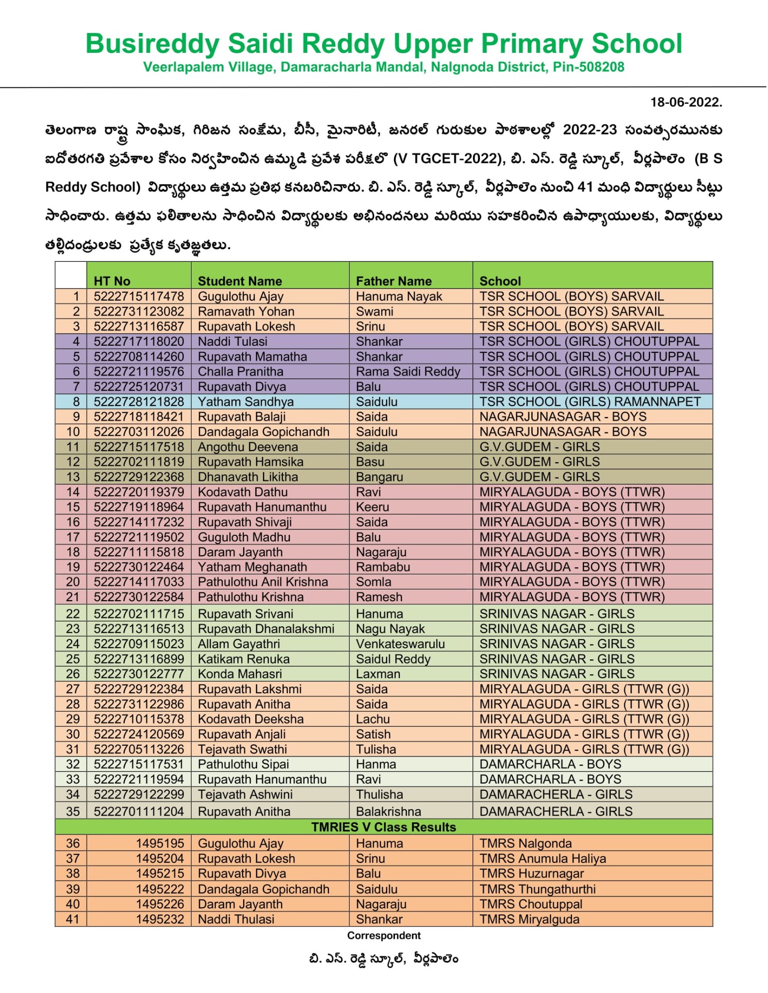 Busi Reddy Saidi Reddy Upper Primary School, Veerlapalem