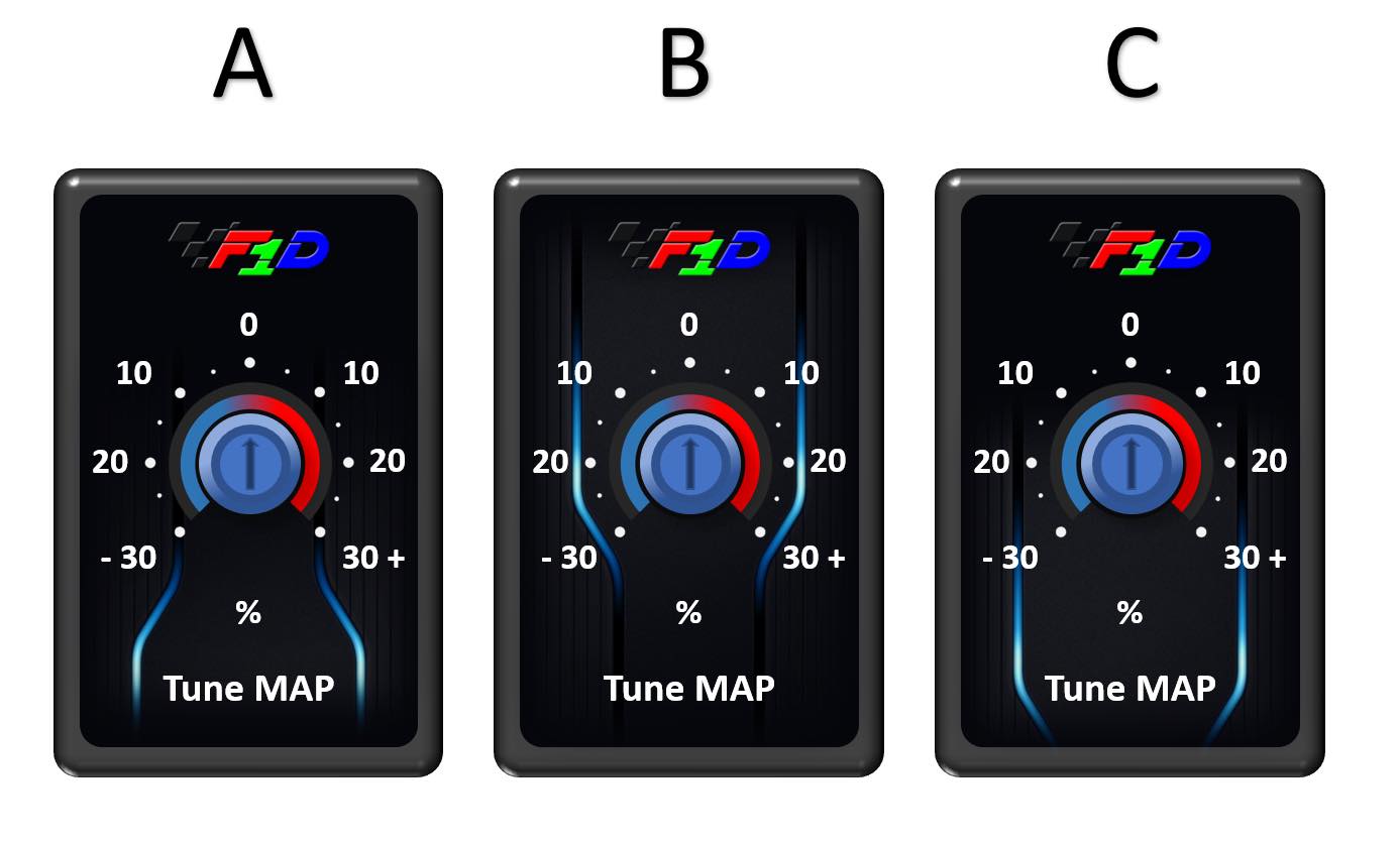 F1D Racing - Tune MAP เป็นโปรเจ็คของ EK EG นะครับ... | Facebook