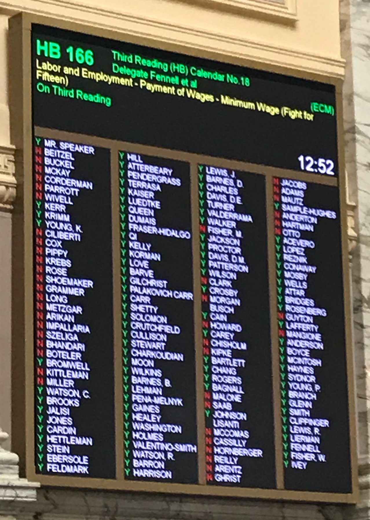 15 Minimum Wage Passed The Maryland Delegate Matt Morgan