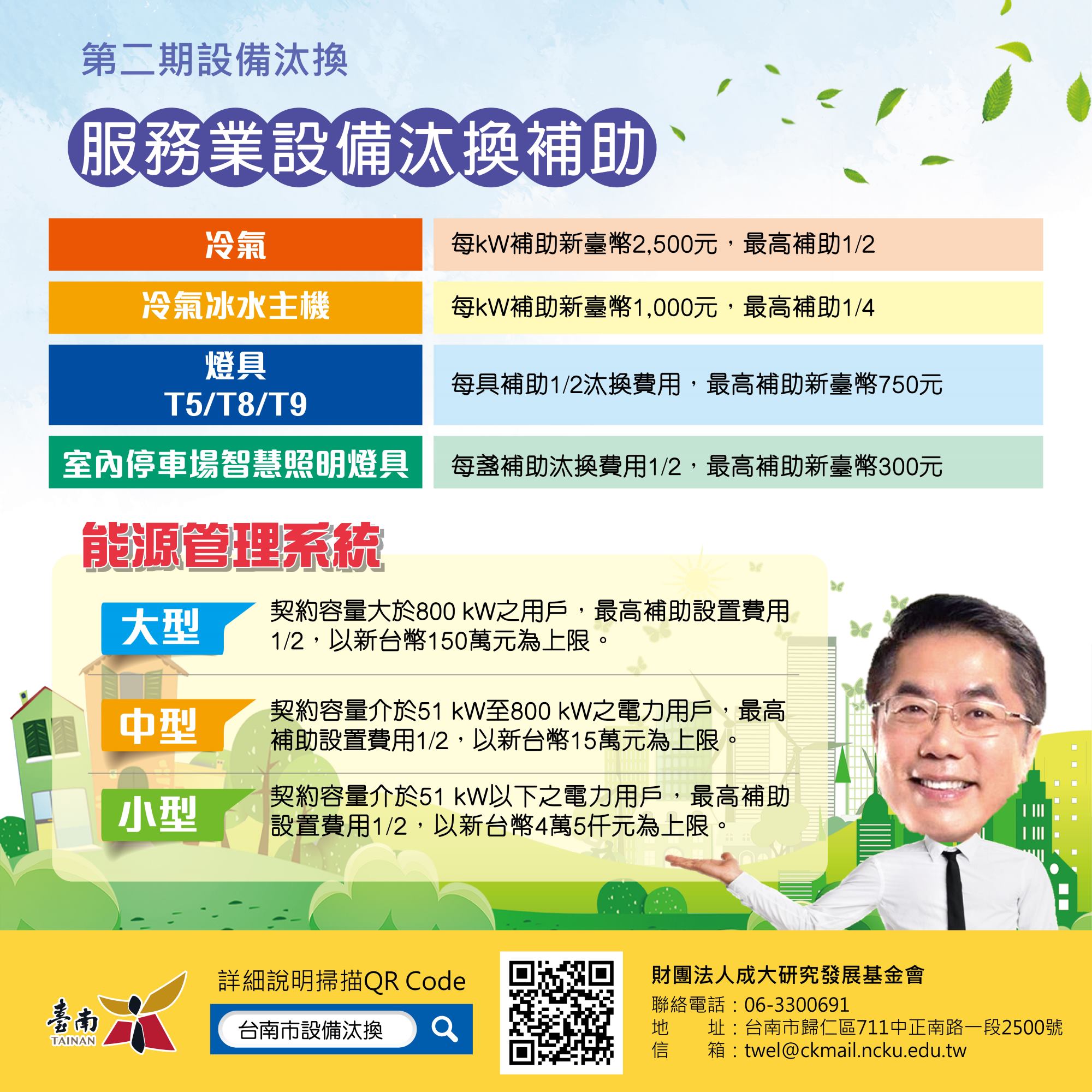 【臺南市第二期設備汰舊換新補助 即日起開放受理申請】... - 節能低碳新生活 - 共創臺南新榮耀 | Facebook
