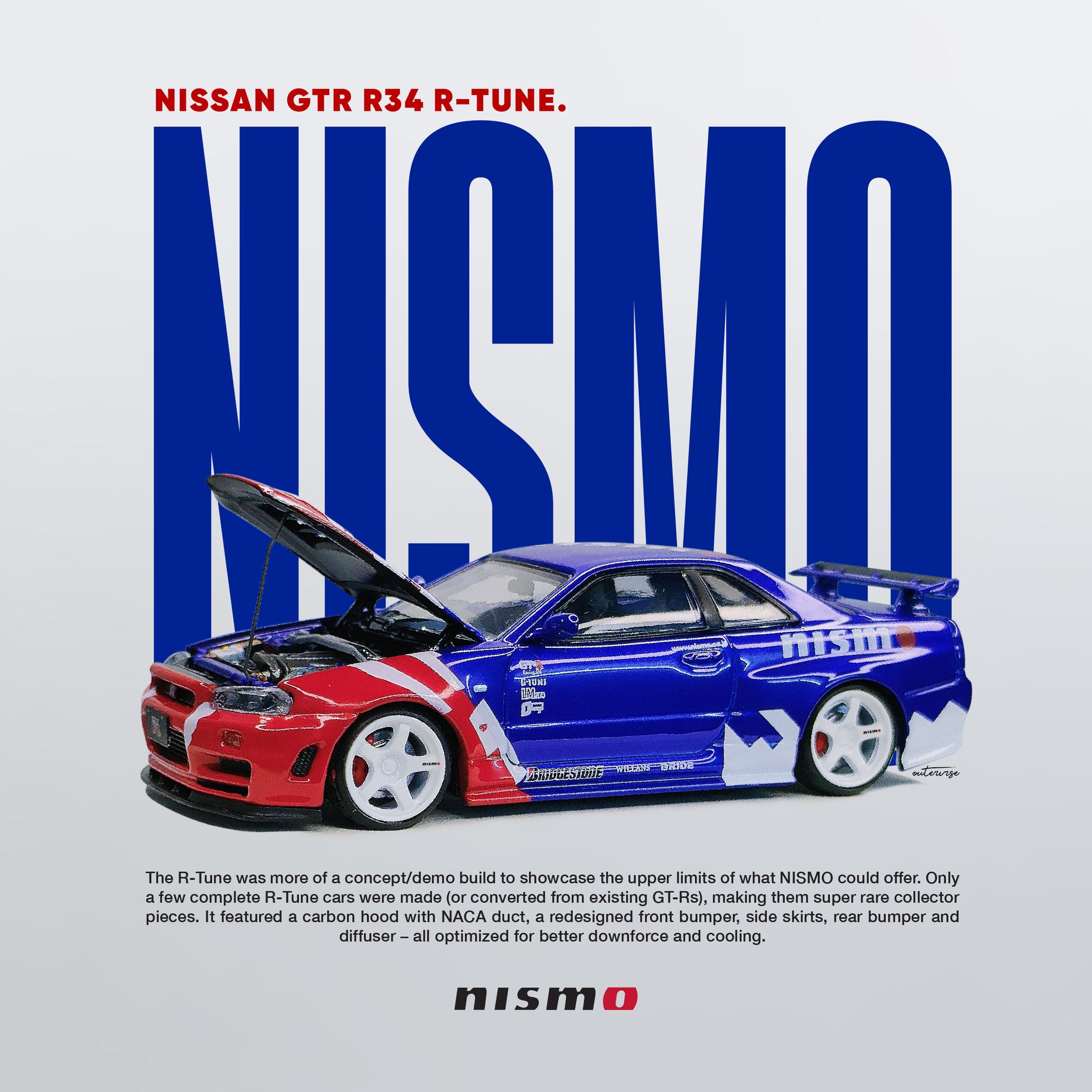 Top Secret INNO64 Tokyo Auto Salon 2026 event box set with R32