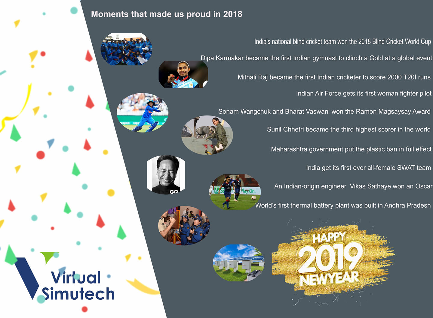 Virtual Simutech Pvt Ltd