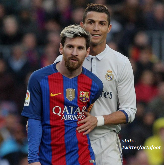 Messi Et Ronaldo Depuis Le Debut Le Meilleur Du Football Facebook