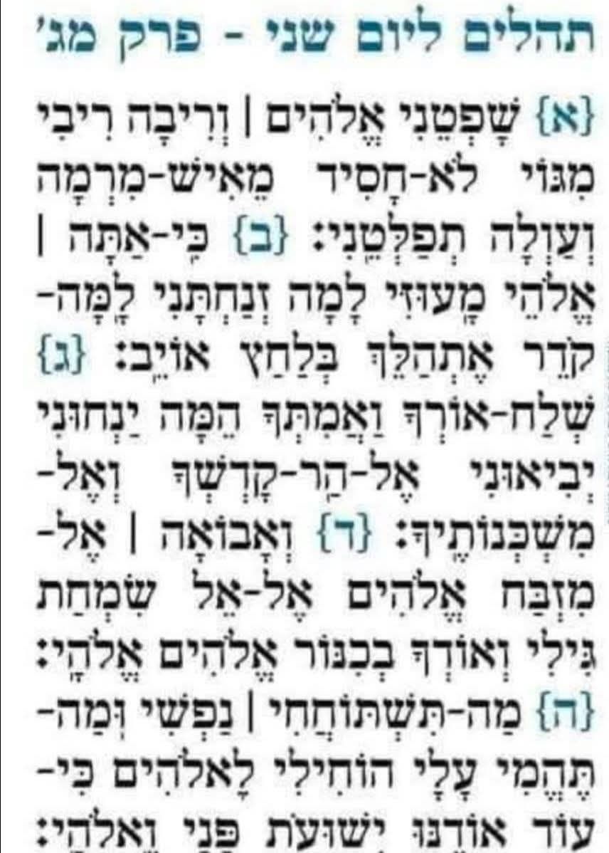בית שאן ה 🏠 של כולנו | לרפואת עם ישראל ולהצלחתו שה' ישמור על חיילנו ...