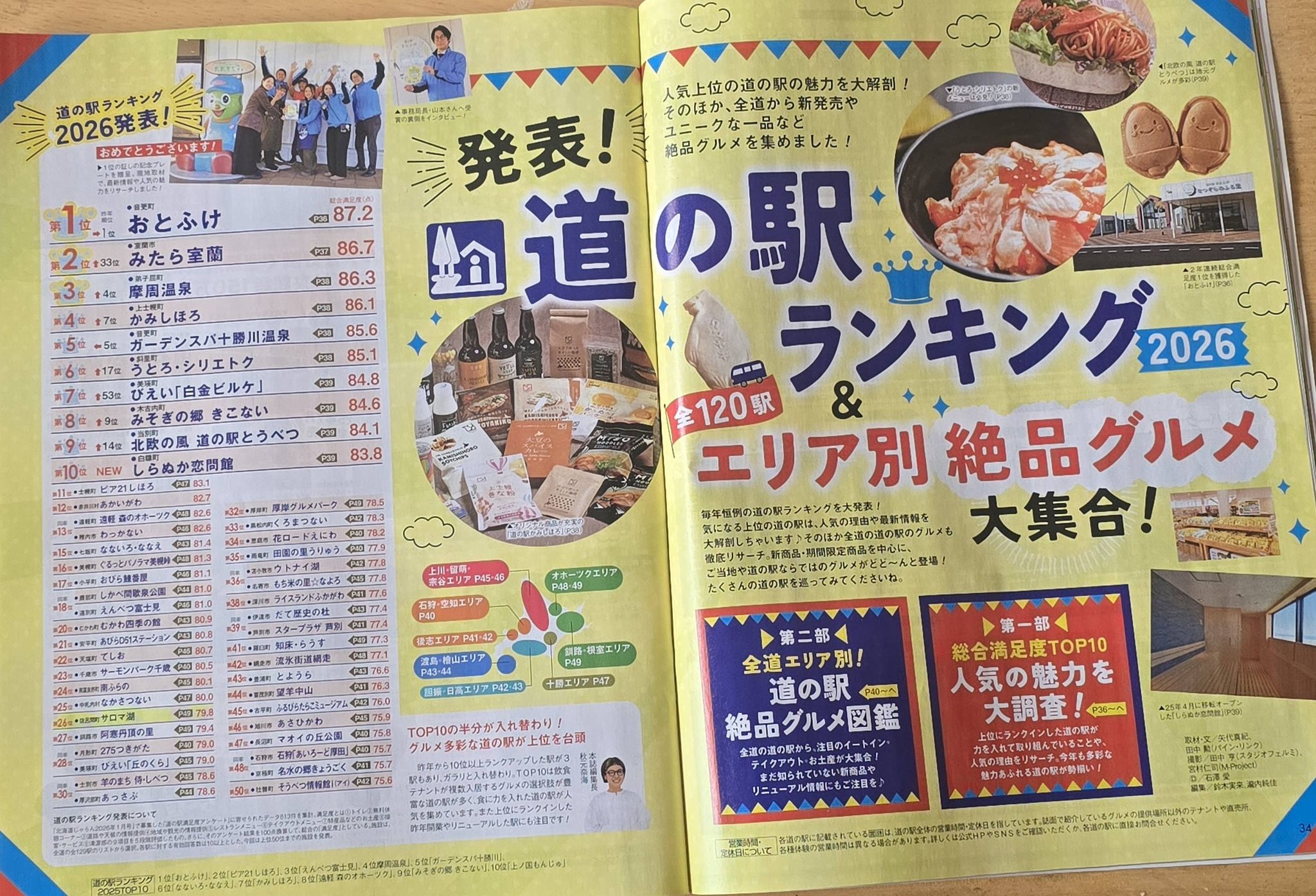 道の駅 サロマ湖