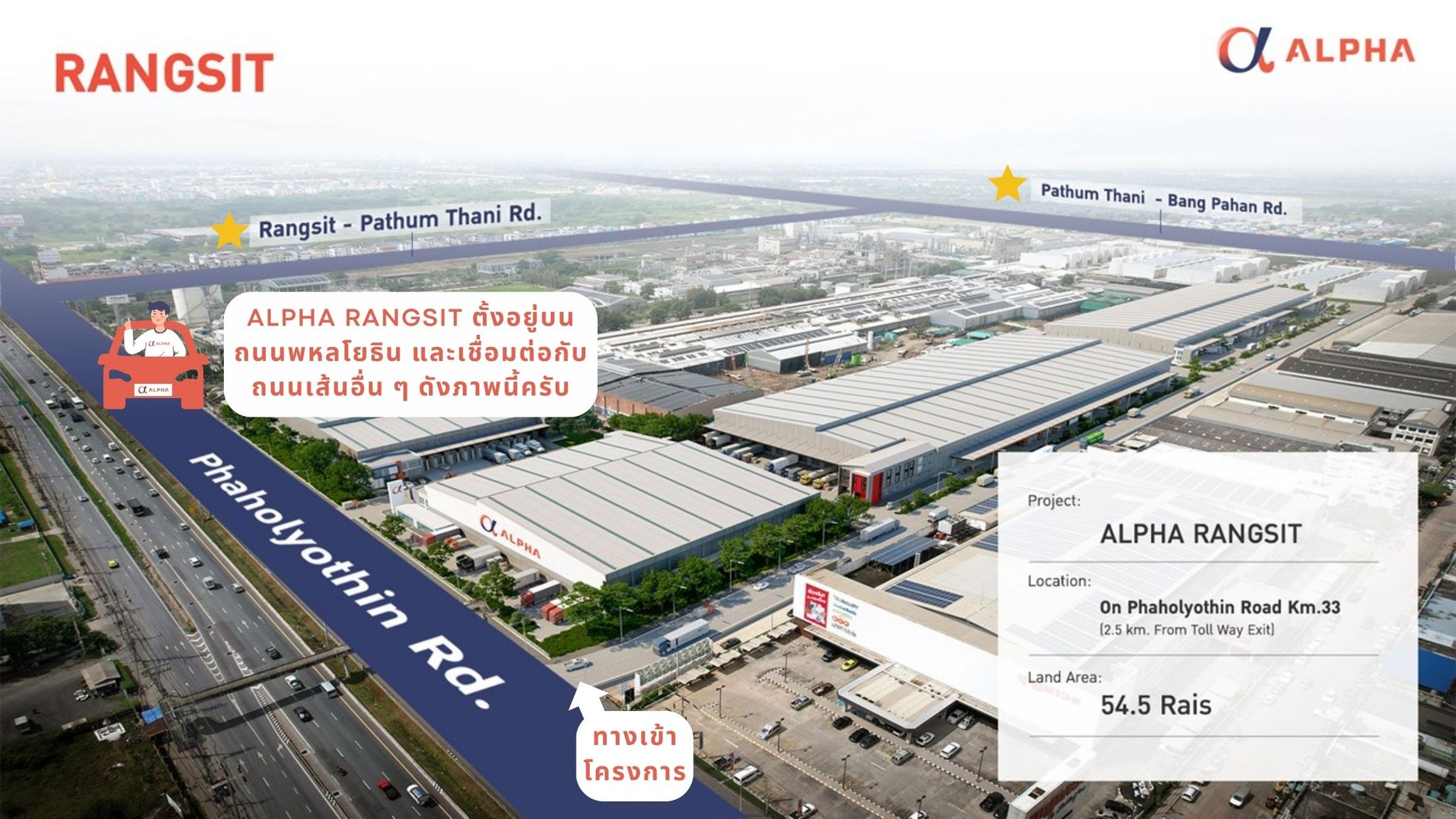 ALPHA Location... - ALPHA Industrial Solutions | Facebook
