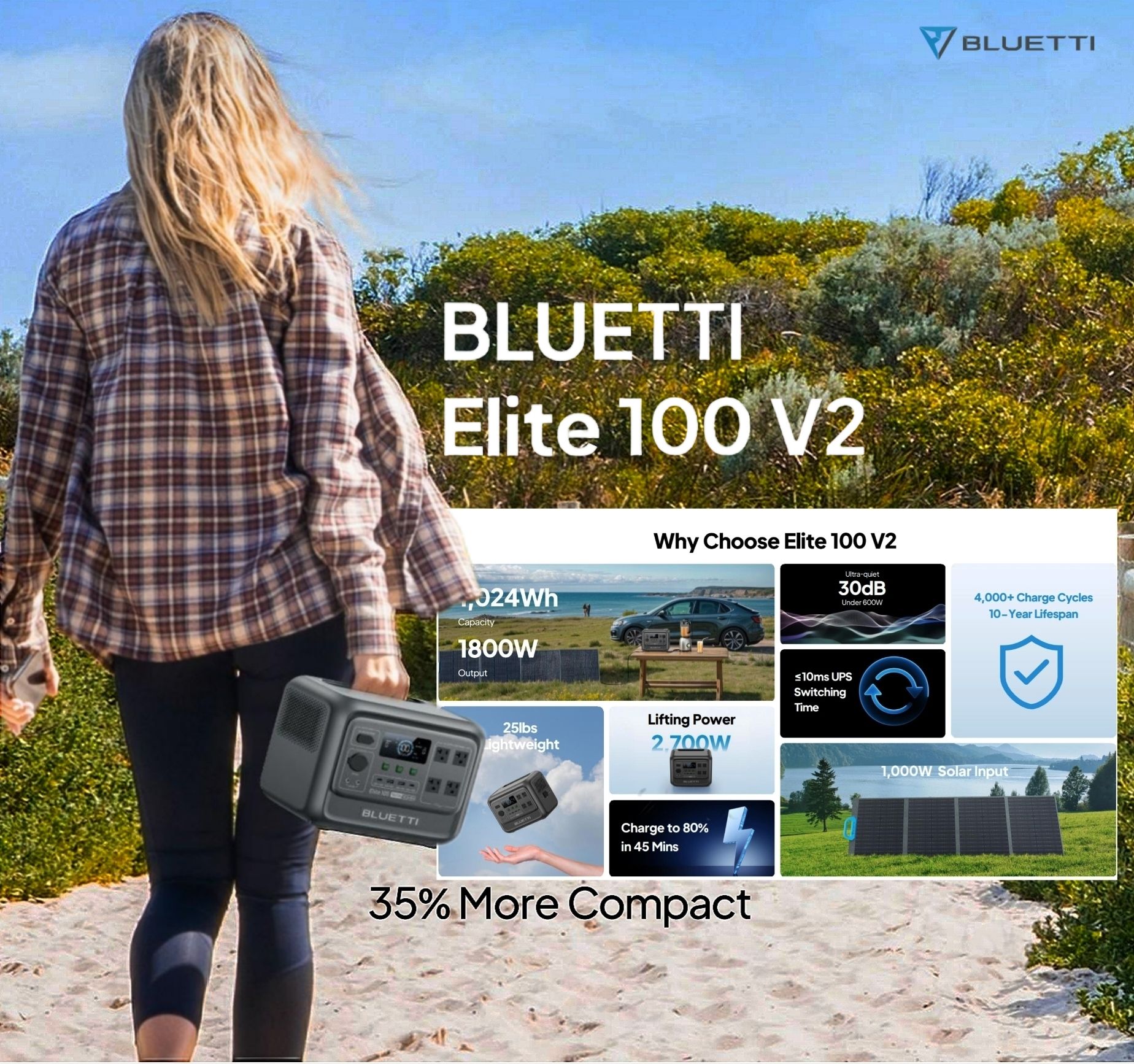 BLUETTI PREMIUM 100 V2 | 1800W 1024Wh | Przenośna stacja zasilania