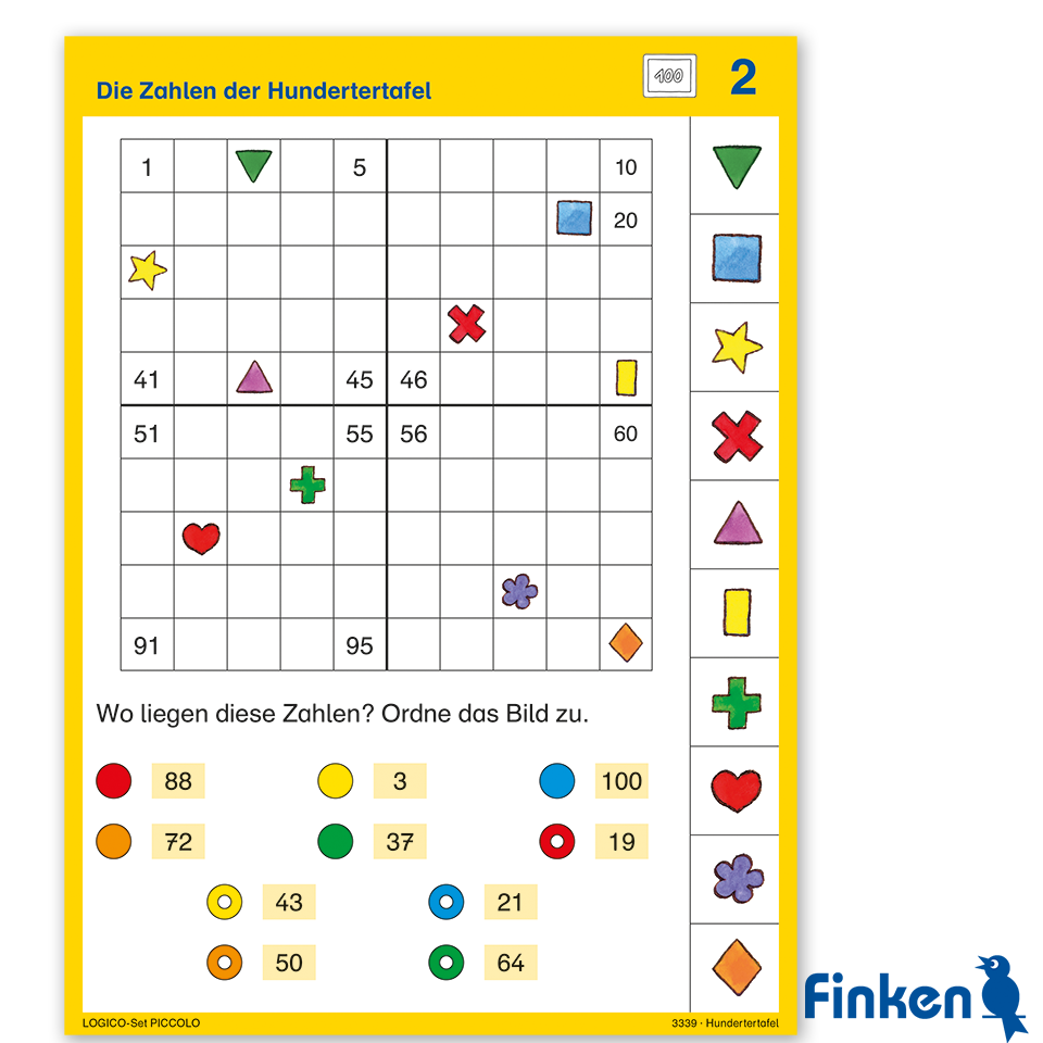 Hunderter Tafel Mathe Ist Einfach Leere Hundertertafel Zum