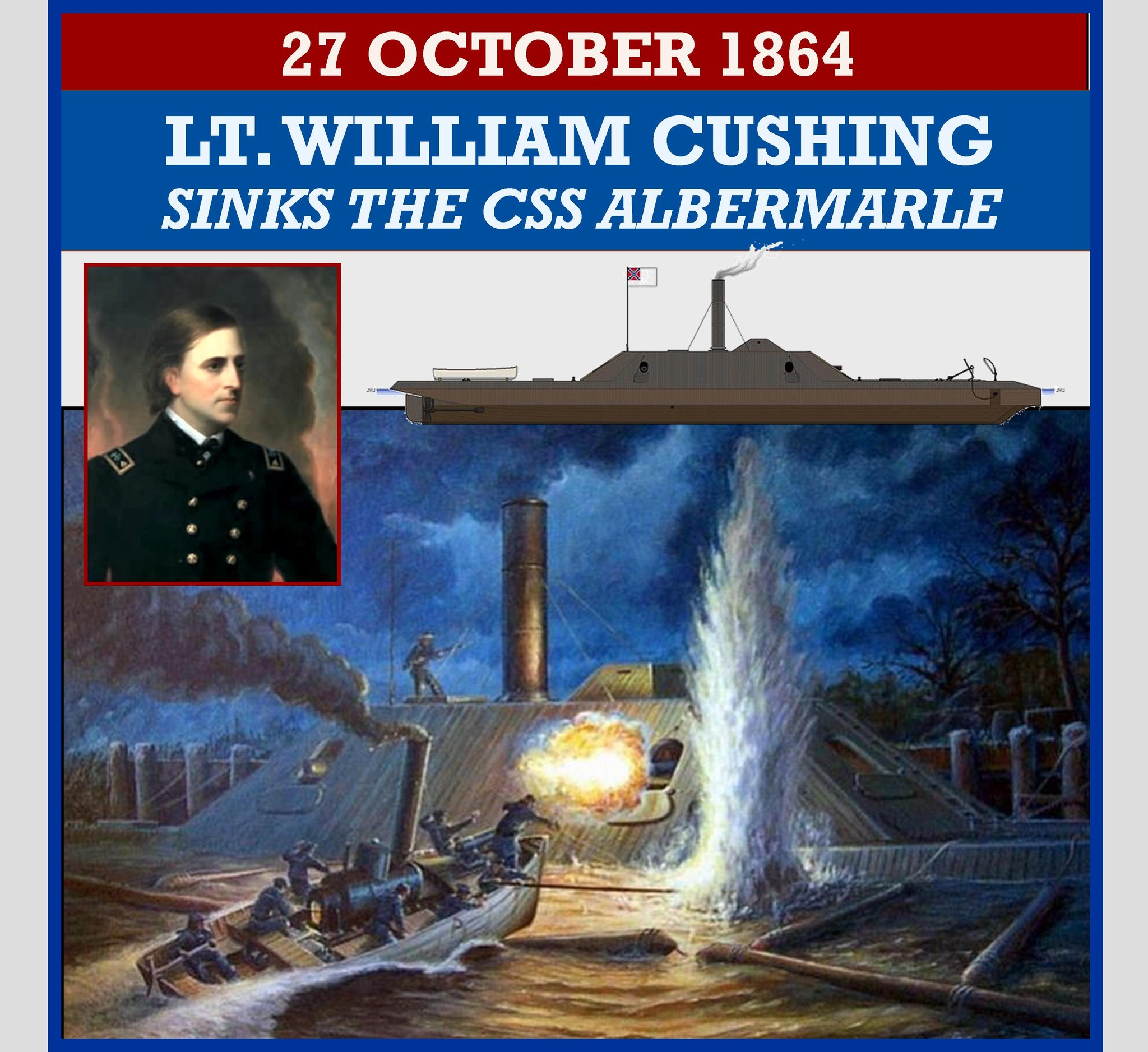 Military History Society of Rochester - The CSS Albemarle was a ...