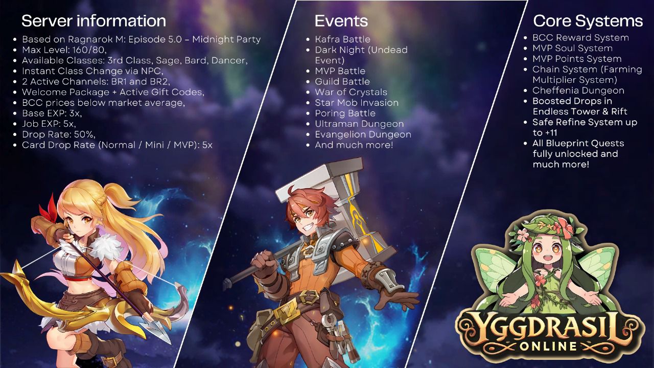 Ragnarok Private Servers ! | Melhor servidor Ragnarok Mobile | Facebook