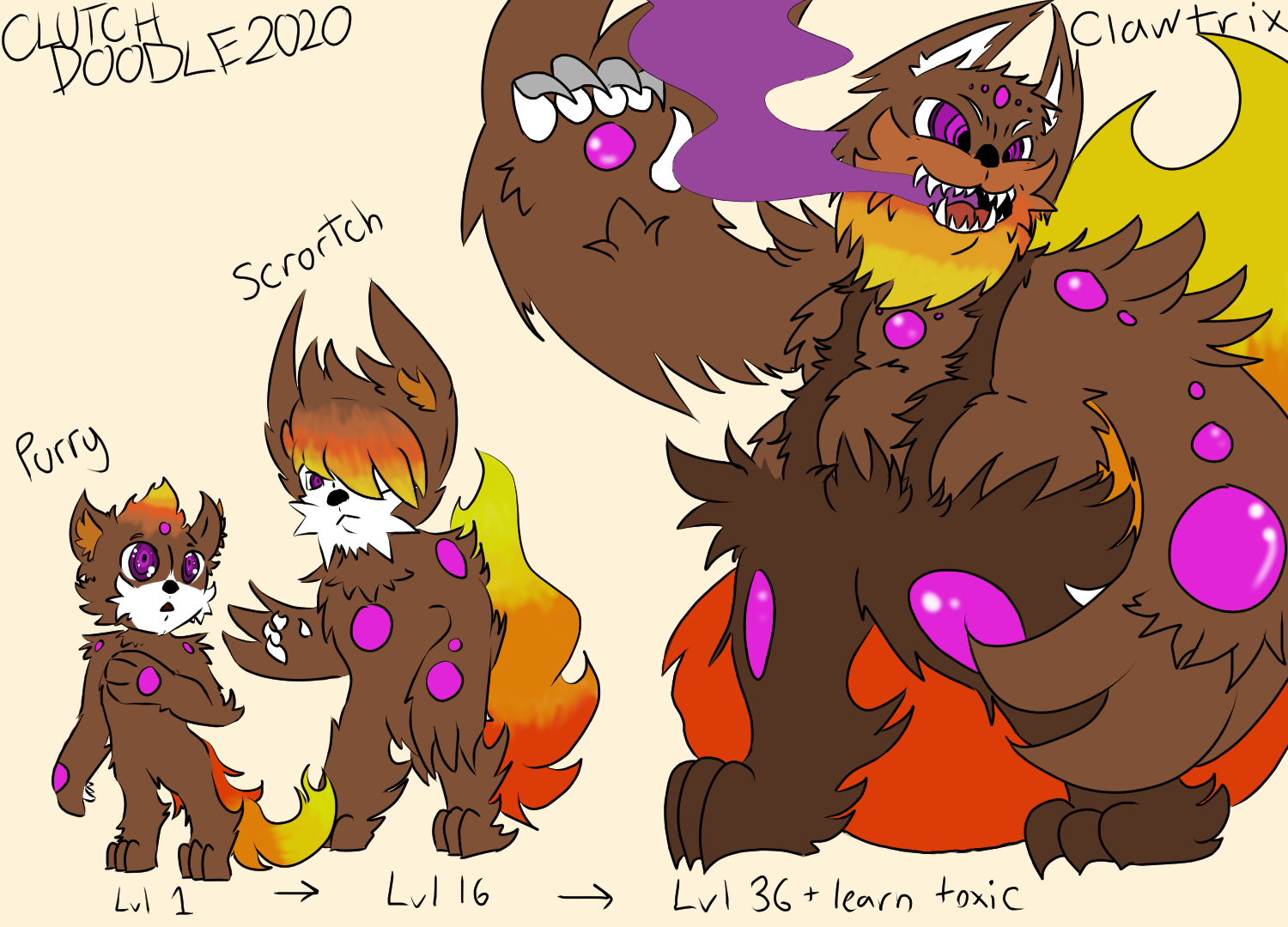 Clutch Doodle - I drew my stages of life in the form of Pokemon ...