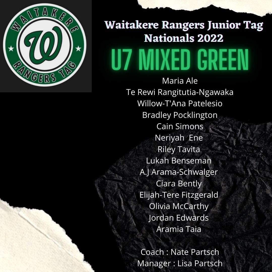 Congratulations to the following... - Waitakere Rangers Tag