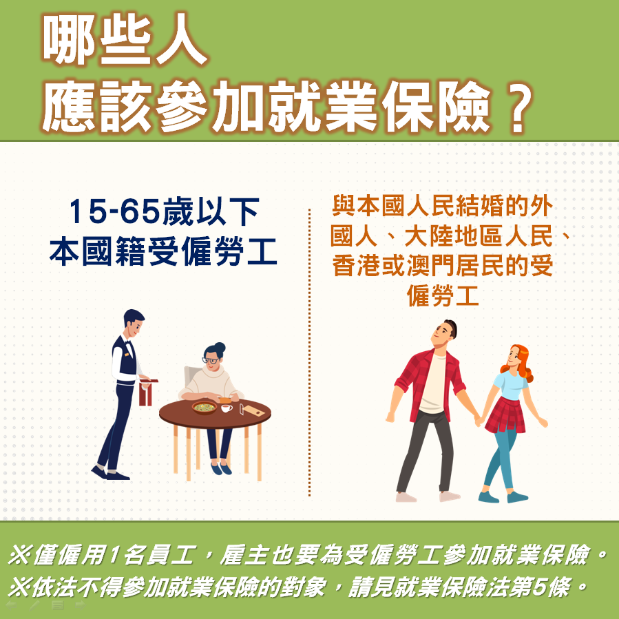工作規則有關 勞工留職停薪期滿 雇主不保證提供工作機會 如無適當工作者 視為自請離職 之規定是否有效 簡文成專欄 Hr好朋友專區