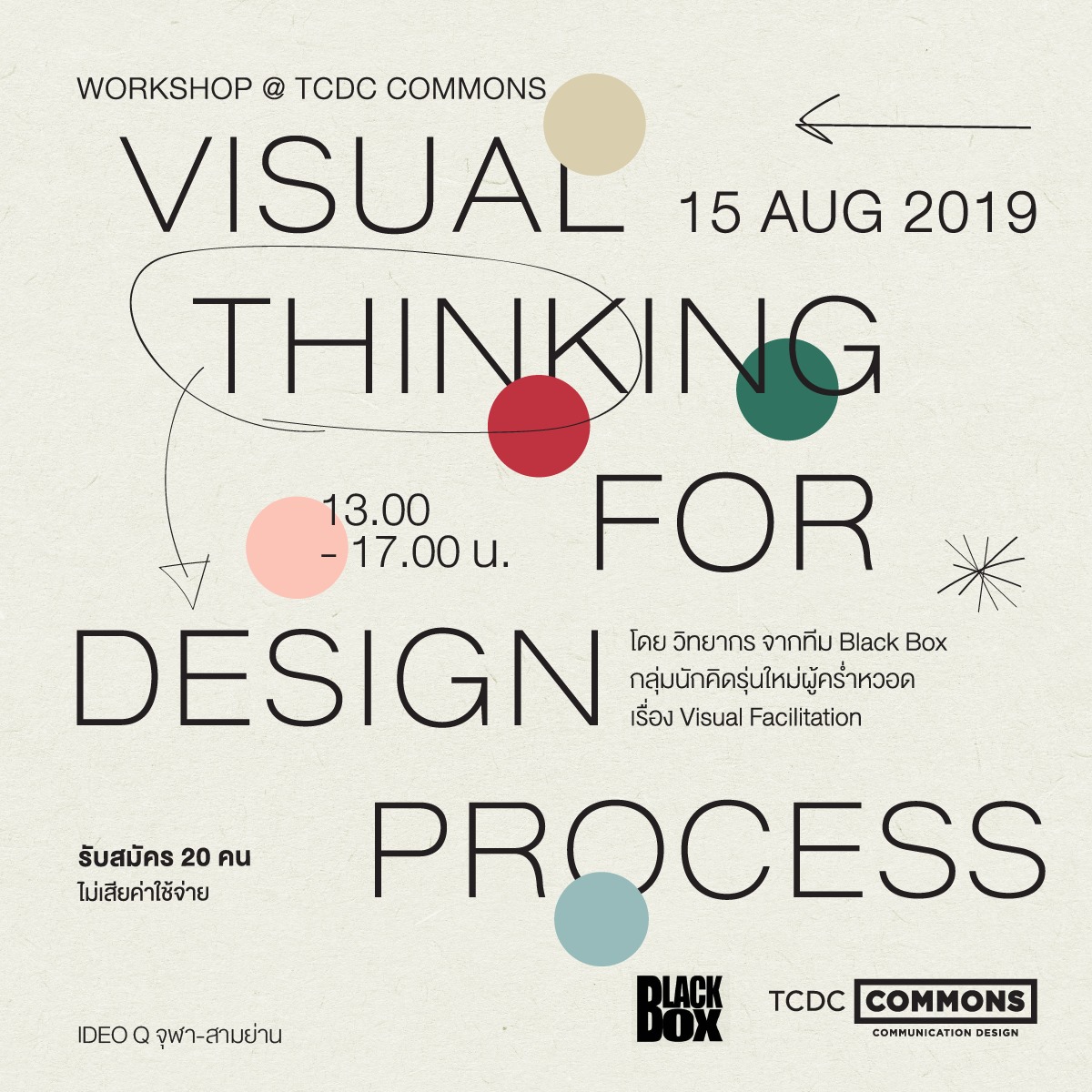 TCDC COMMONS... - Thailand Creative & Design Center - TCDC | Facebook