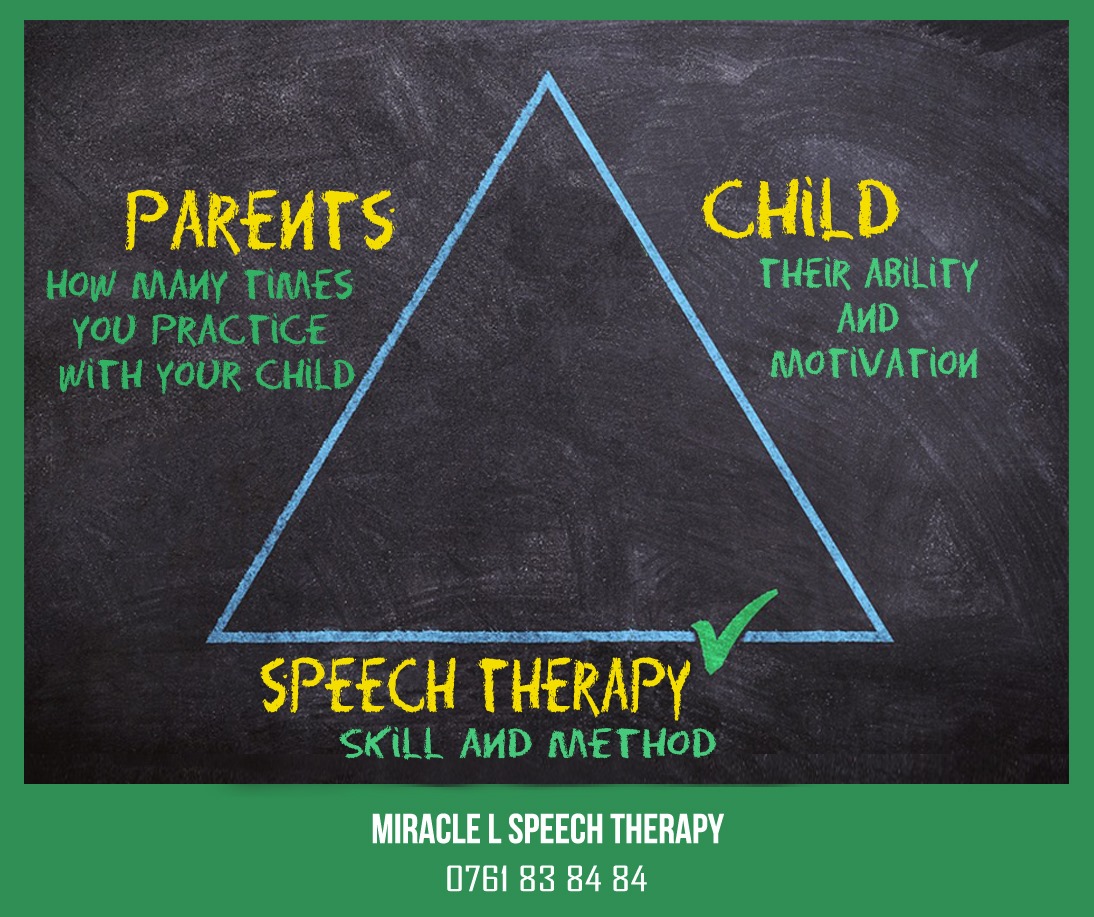 Miracle L - 🔺 Speech triangle 🔺 1. Parents 2. Speech therapy 3. Child ...