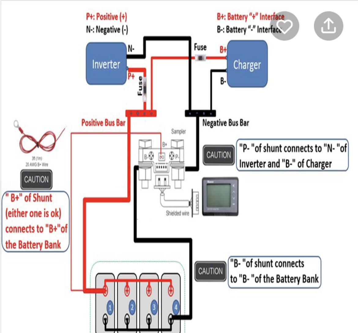 Bus Bar Installation Diagram
