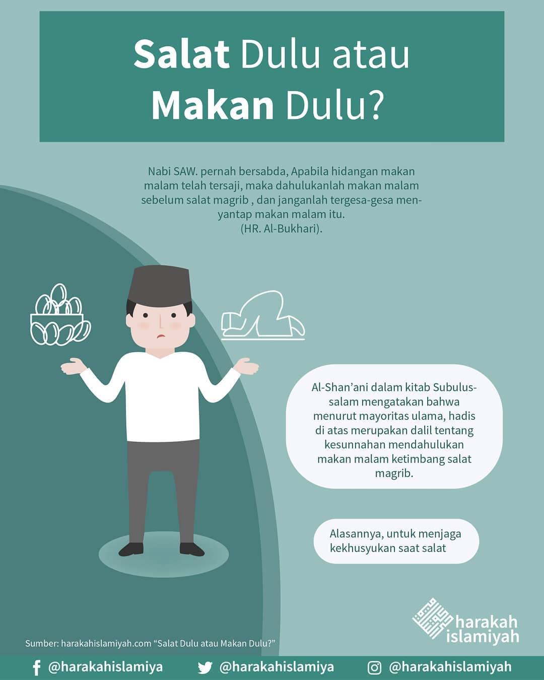 Fantastis 30 Gambar Kartun Makan Malam Kumpulan Gambar Kartun