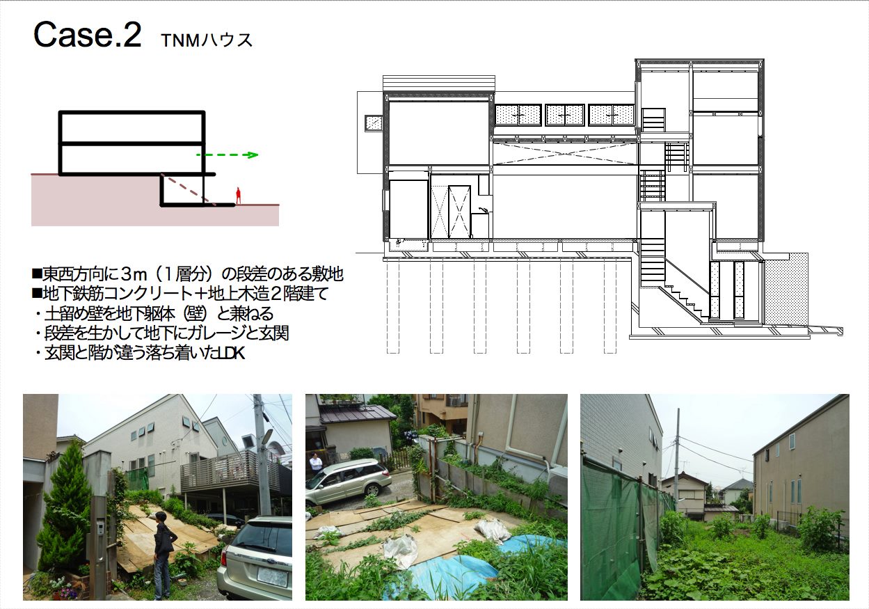 建築家31会 - 設計事務所アーキプレイスの石井正博さんと近藤民子さんがバトンリレーブログ、通称「バトログ」に投稿。傾...