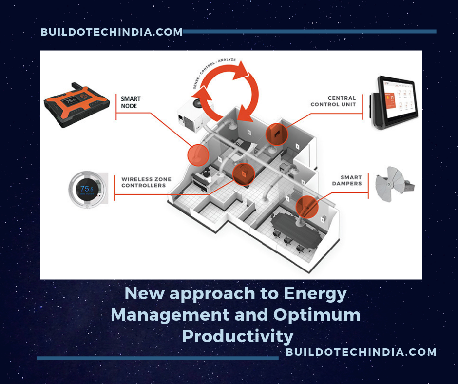 Buildotech | Mumbai
