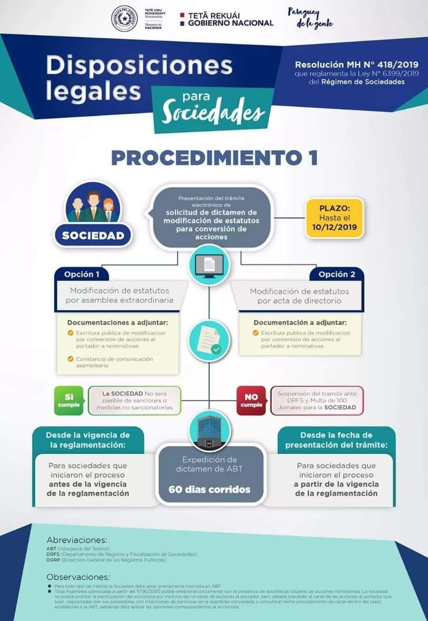 Estudio Contable - Jurídico Saccomani | Villa Elisa
