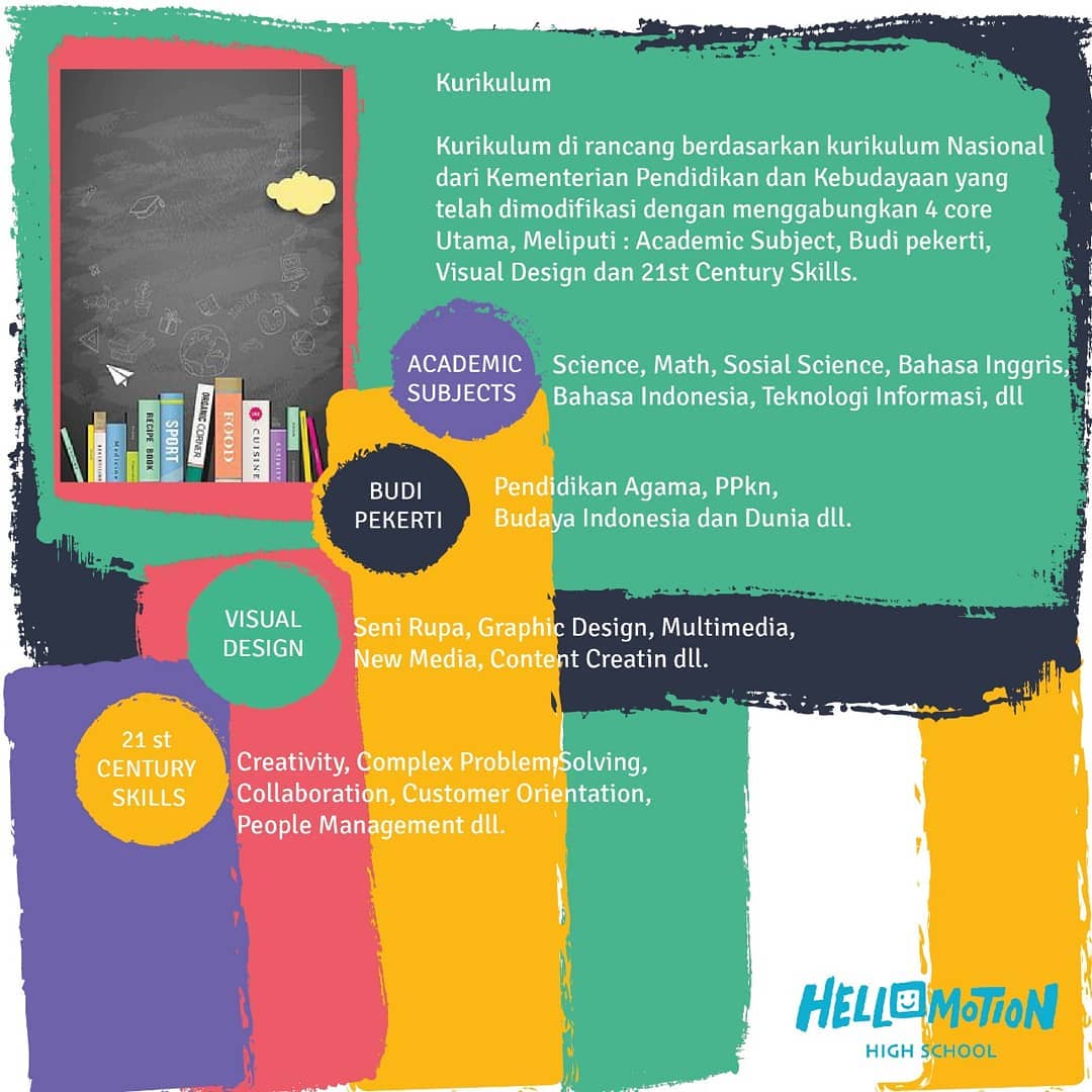 Hellomotion High School - Semangat pagiii Creative People ingin tau ...
