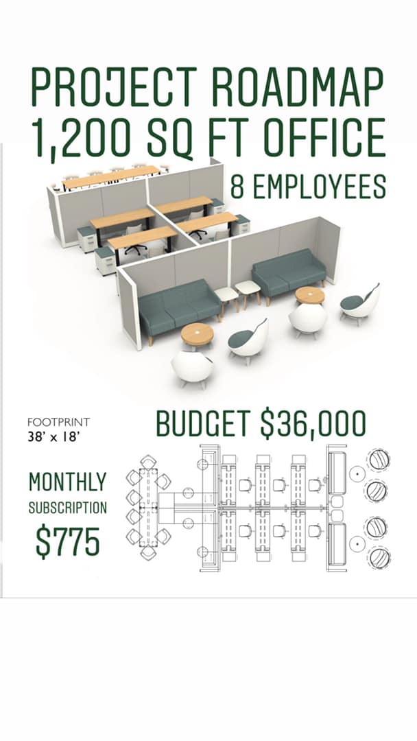 Interior Avenue - Project Roadmap: 8 person start up with... | Facebook