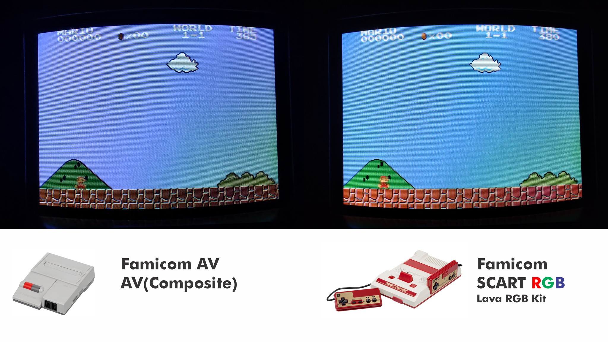 The CRT Collective | Graphics comparison of a Nintendo Family Computer ...