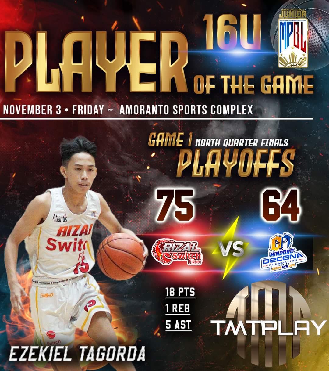 Junior MPBL - PLAYER OF THE GAME: Ezekiel Tagorda Rizal... | Facebook