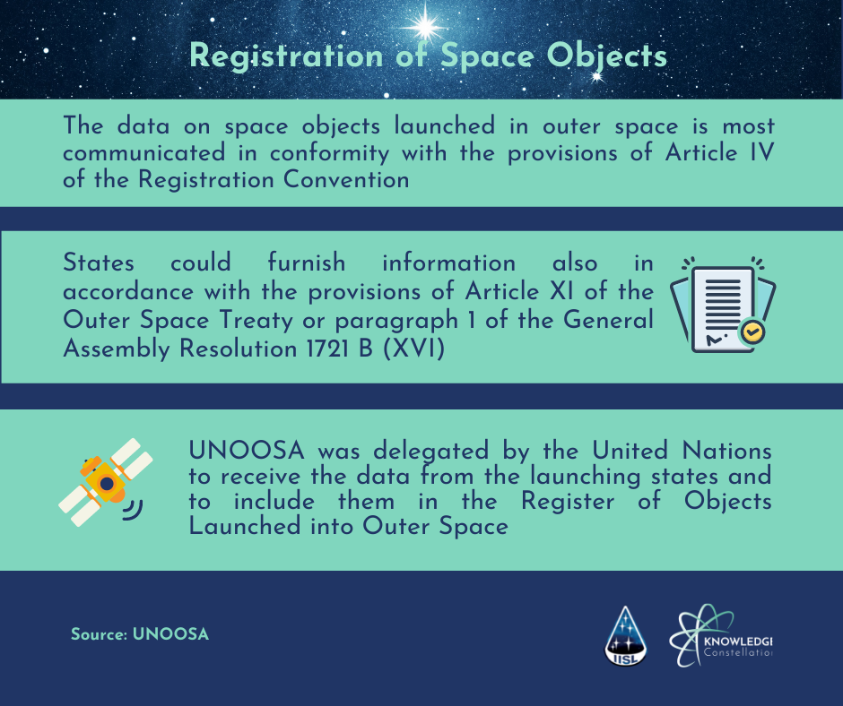 IISL - This week the International Institute of Space Law (IISL ...