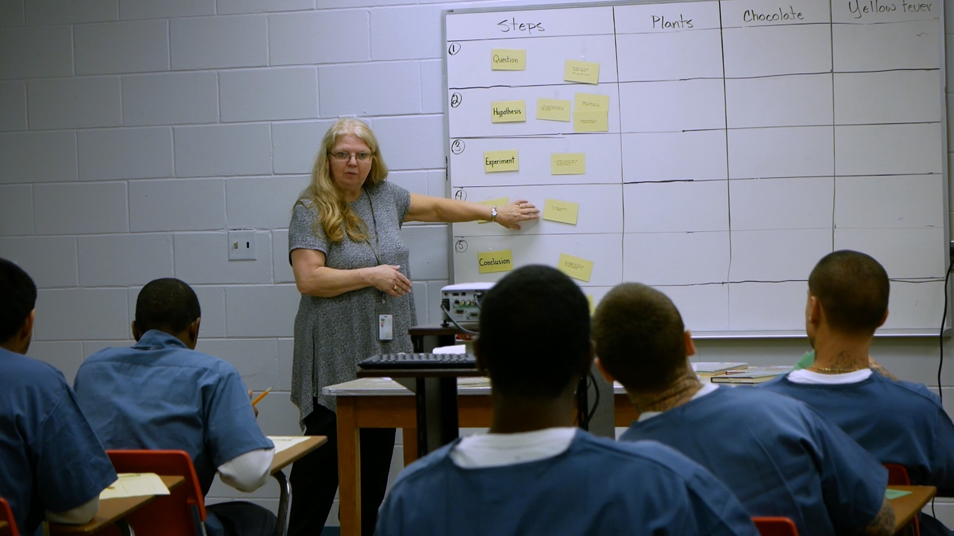 Florida Department of... - Florida Department of Corrections