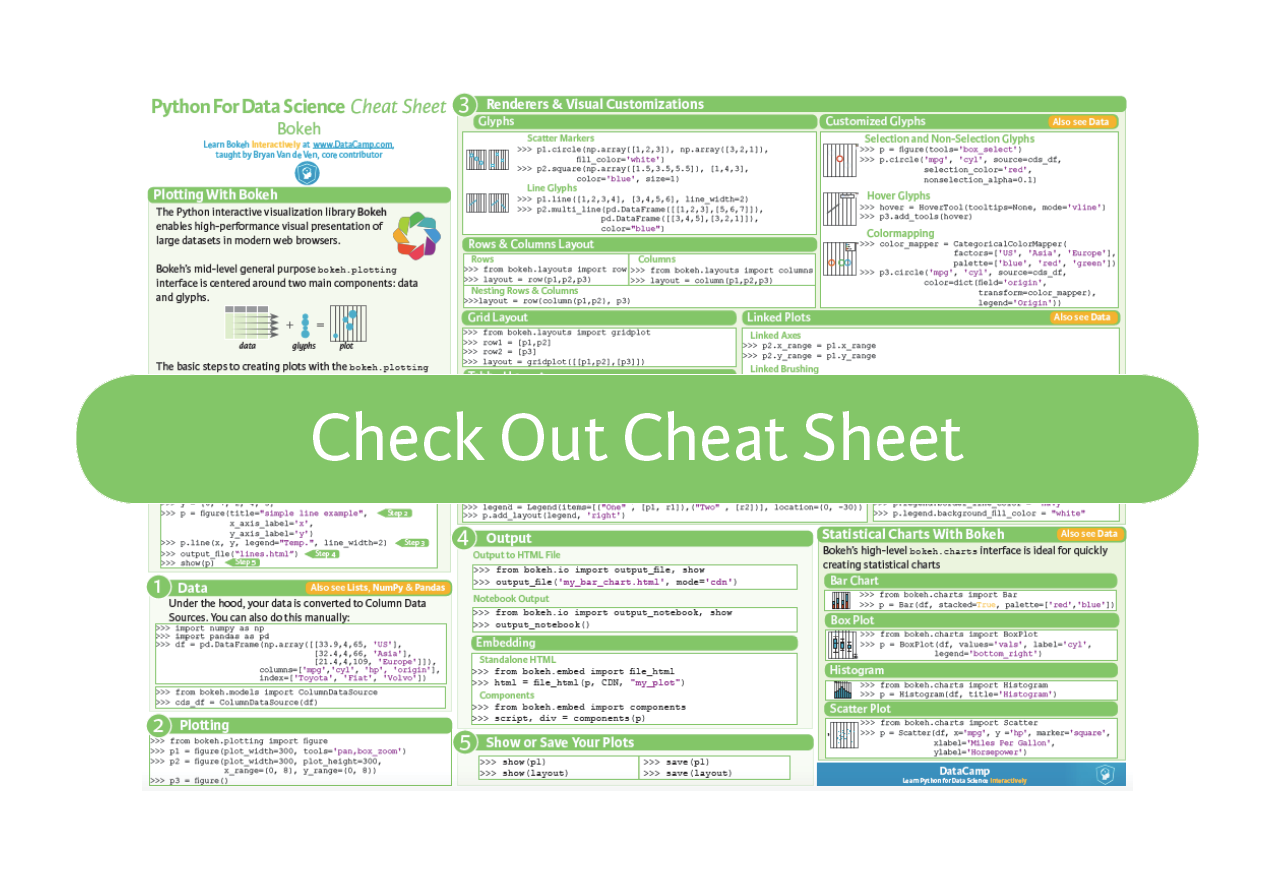 DataScience - Data visualization in Python - cheat sheet | Facebook